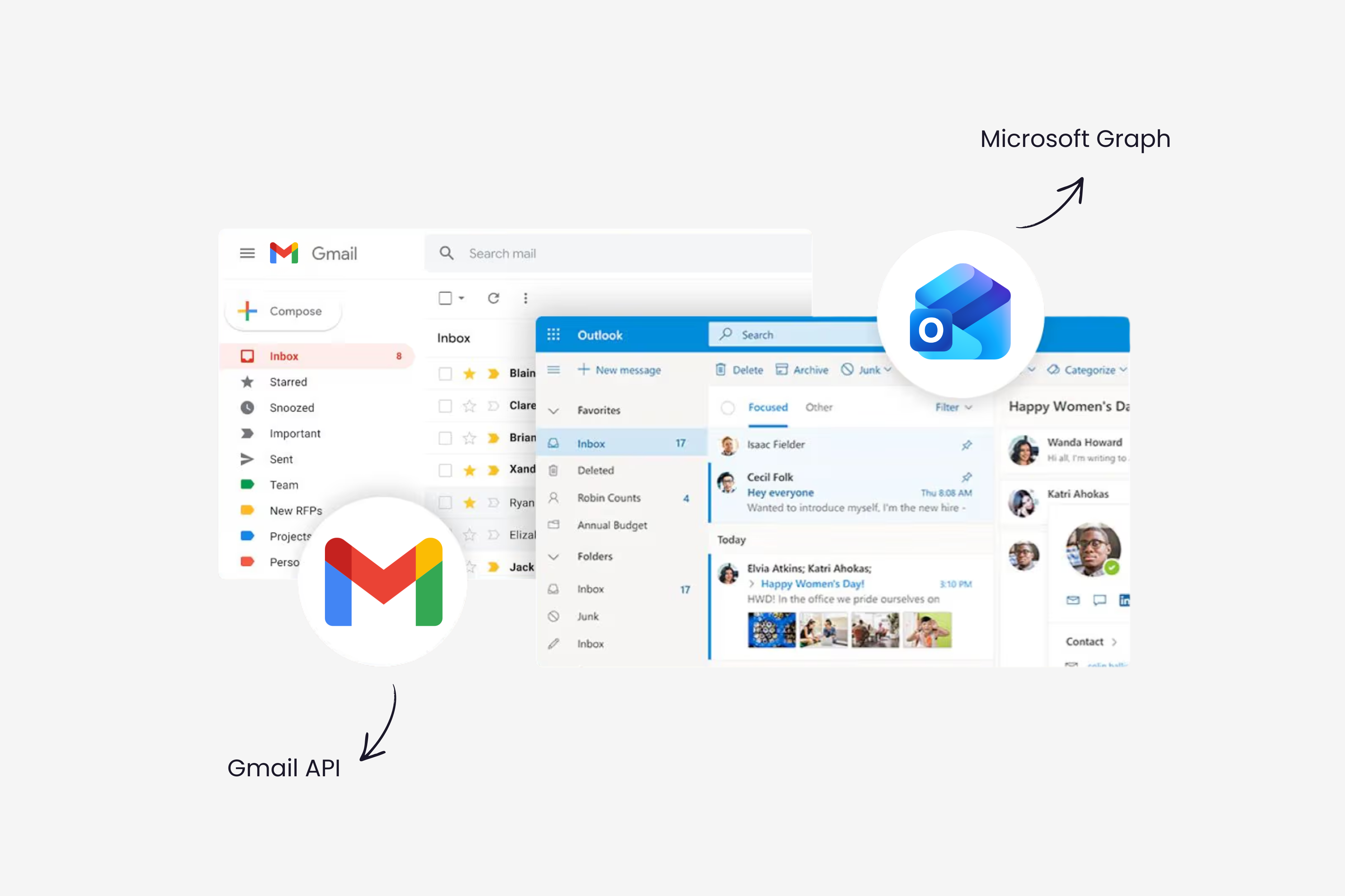 Comparativa de capacidad de extracción de facturas entre Outlook 365 y Gmail mediante API
