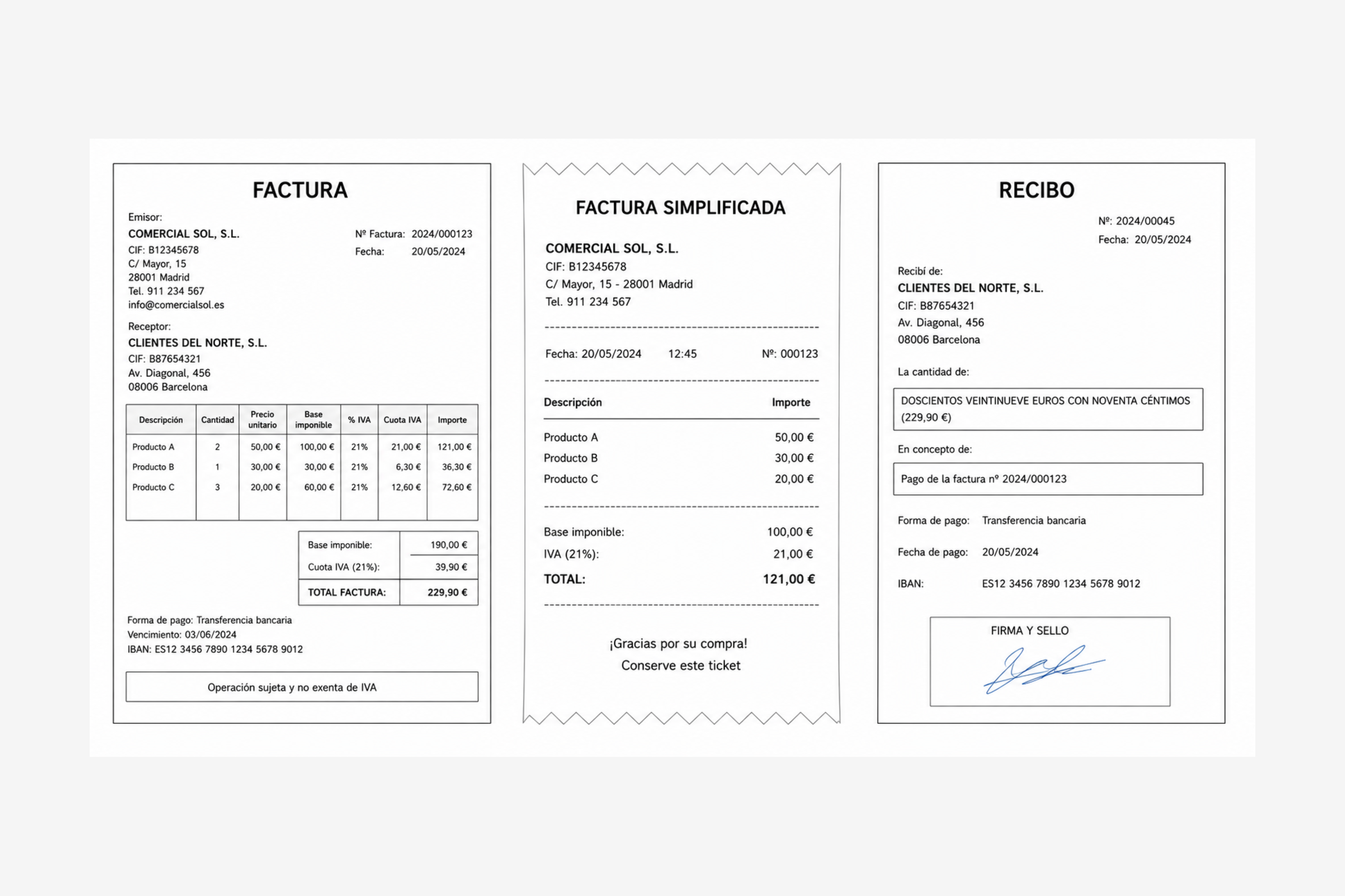 Anatomía comparada de factura completa, factura simplificada y recibo con los campos obligatorios señalados