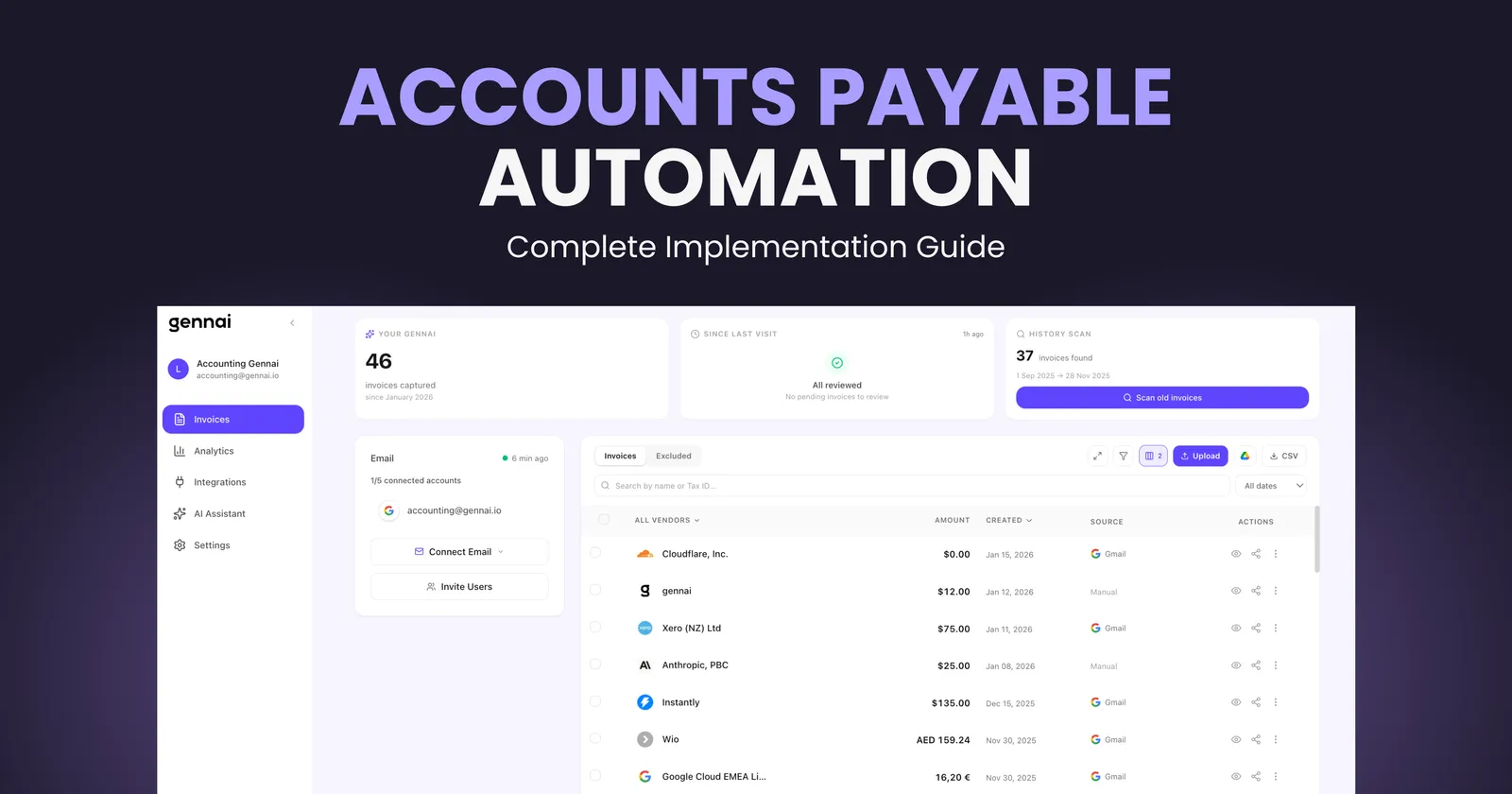 Accounts Payable Automation: Complete Implementation Guide